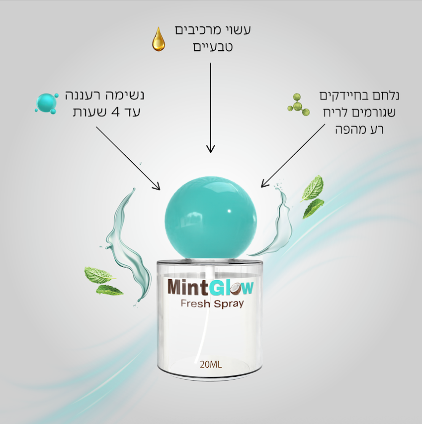Mint spray for fresh breath